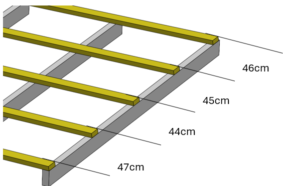 Metal Roof Purlin Spacing Roof Truss And Roof Batten Understanding Metal Roof Purlin Spacing Roof Truss And Roof Batten Understanding